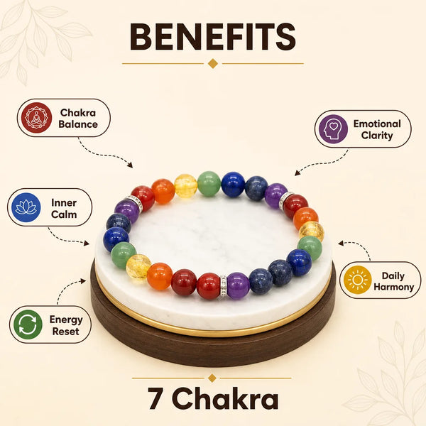 7 Chakra Bracelet